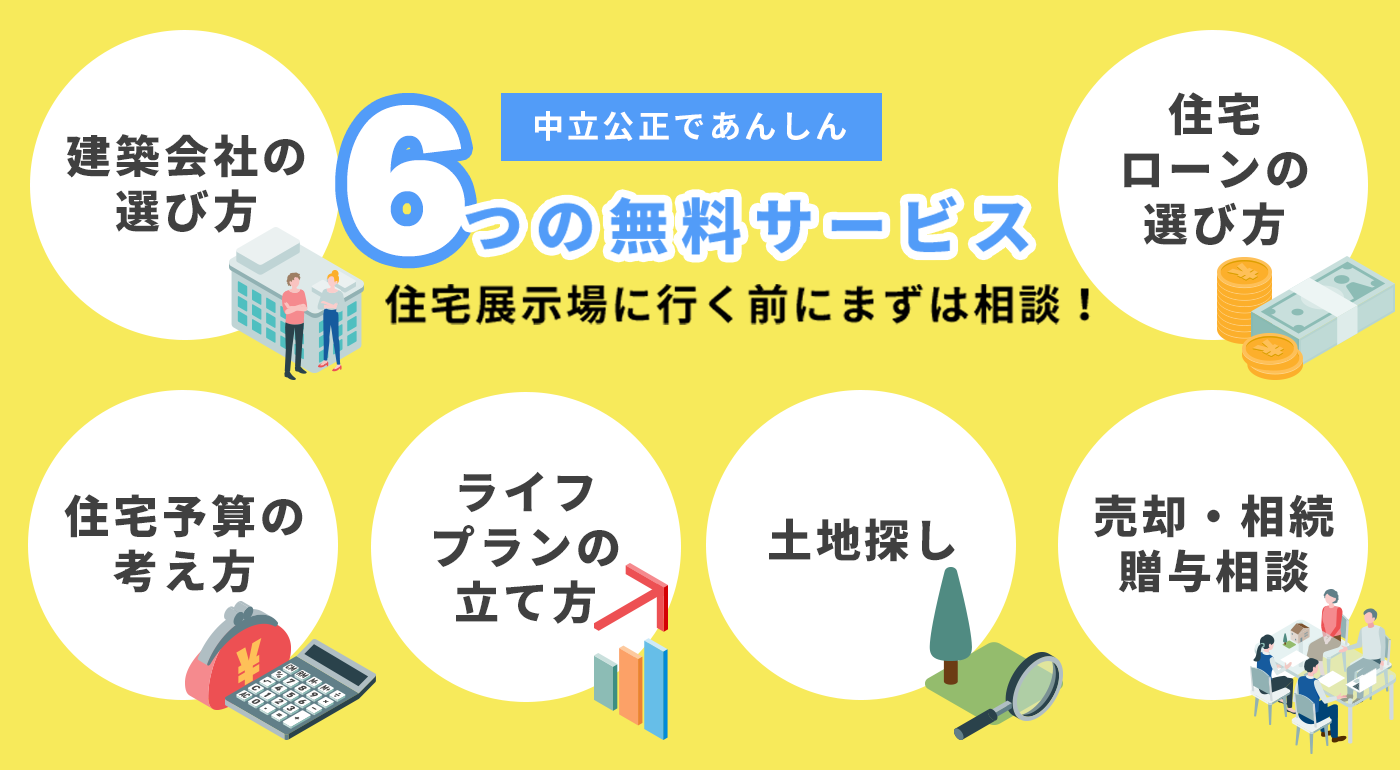 6つの無料サービス